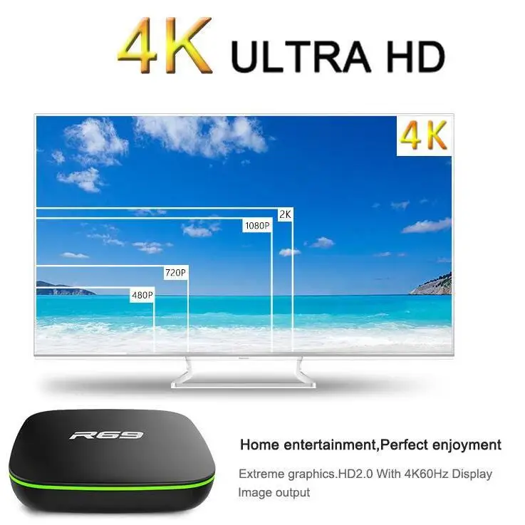 ТВ приставка R69 Smart Android 7 1 + 8 Гб Allwinner H3 4 ядра 2 ГГц Wi Fi 1080P HD|ТВ-приставки и