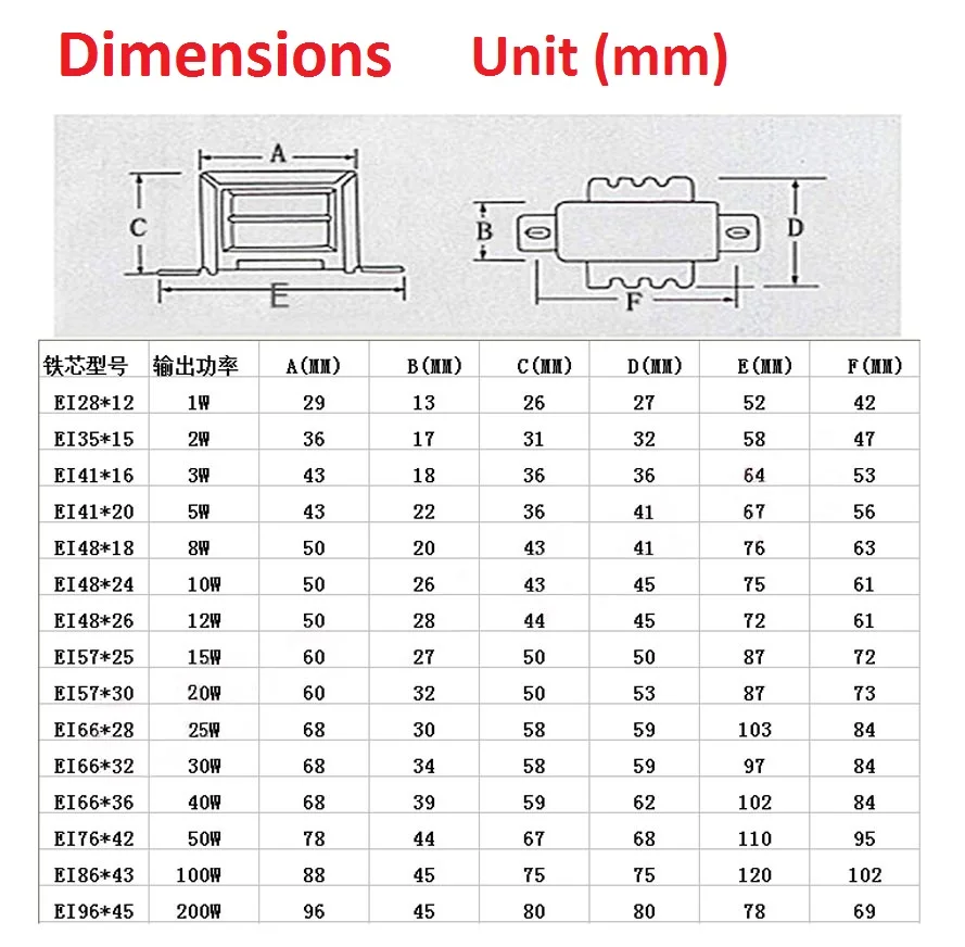 

5W 10W 15W 20W 30W 50W 60W 80W 100W Power Transformer Input AC 380V 50HZ -Output AC 220V