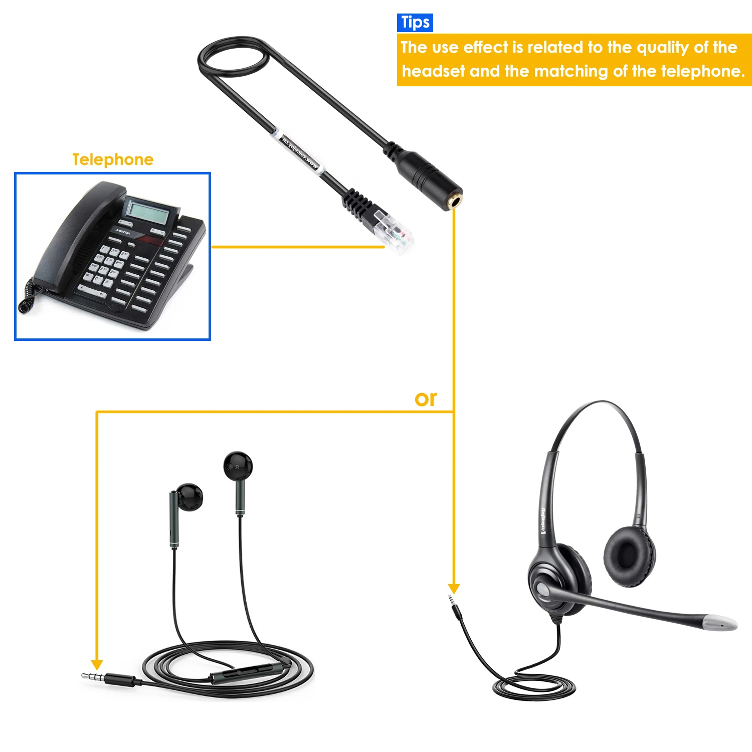 VoiceJoy 3 5 мм гарнитура для смартфона с разъемом RJ9 Rj10 RJ22 телефонов AVAYA 2400 к адаптеру