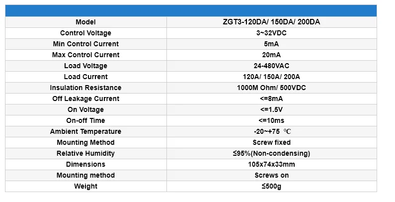 CG 3 фазы 120A 150A 200A DA трехфазный SSR DC контроль переменного тока твердотельные реле SSR 3-32 В постоянного тока до 24-480 В переменного тока