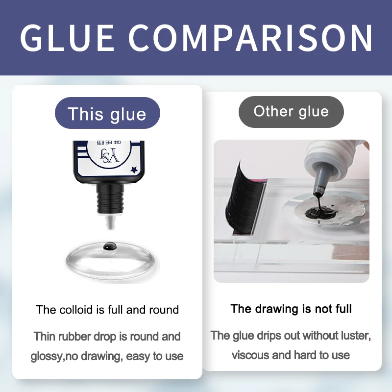 5ml Eyelash Extension Black Glue No Smell Irritant Adhesive Retention Lasting Fast Drying Semi Permanent Lash Tools | Красота и