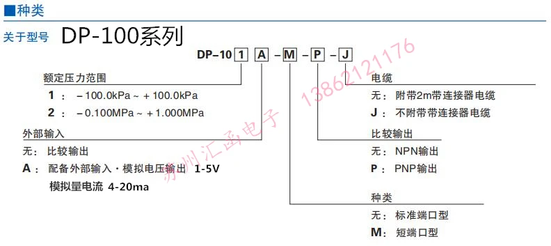 Цифровой дисплей вакуумный газовый манометр датчик DP101 DP102A 011 012 DP101-E-P