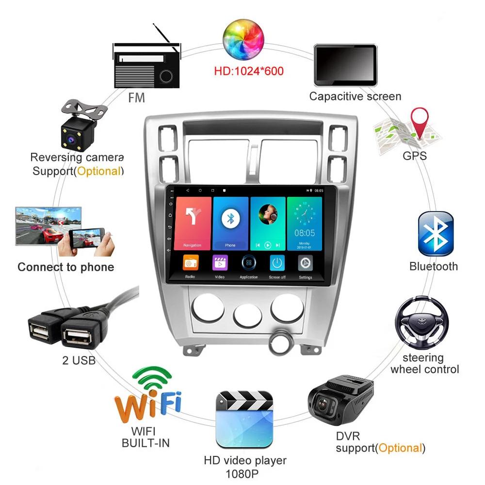 2 Din Android 2.5D HD 10 1 &quotАвтомобильный GPS-навигатор радио Bluetooth мультимедийный плеер