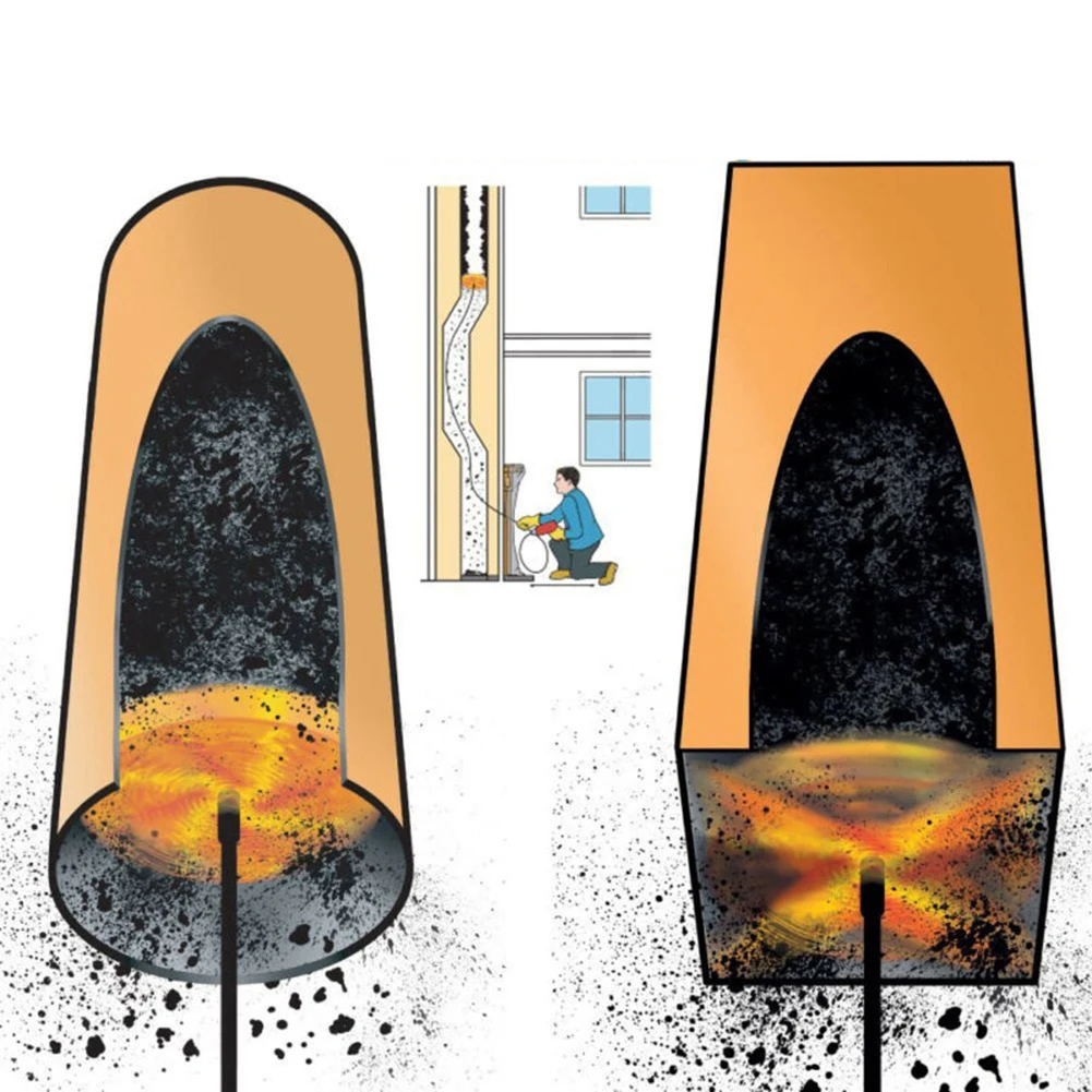 Алюминиевая щетка для подметания дымохода вращающаяся чистки набор