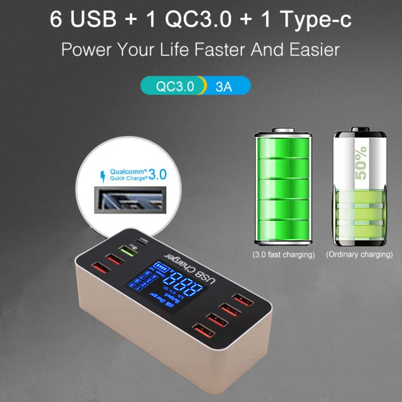 Зарядное устройство USB Type C с 8 портами и светодиодным дисплеем 40 Вт|Зарядные