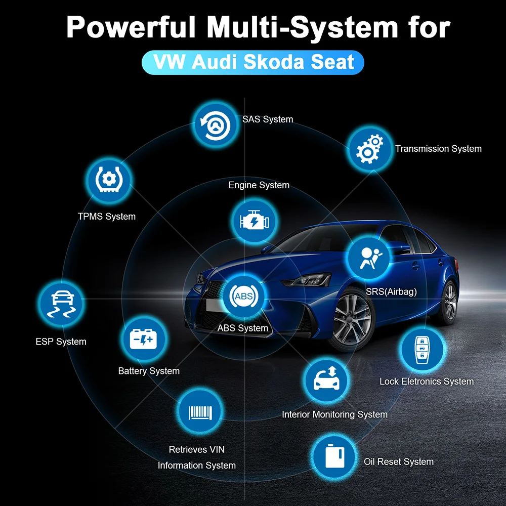 Автомобильный сканер Autophix 5600 OBD2 профессиональный считыватель кодов для полной