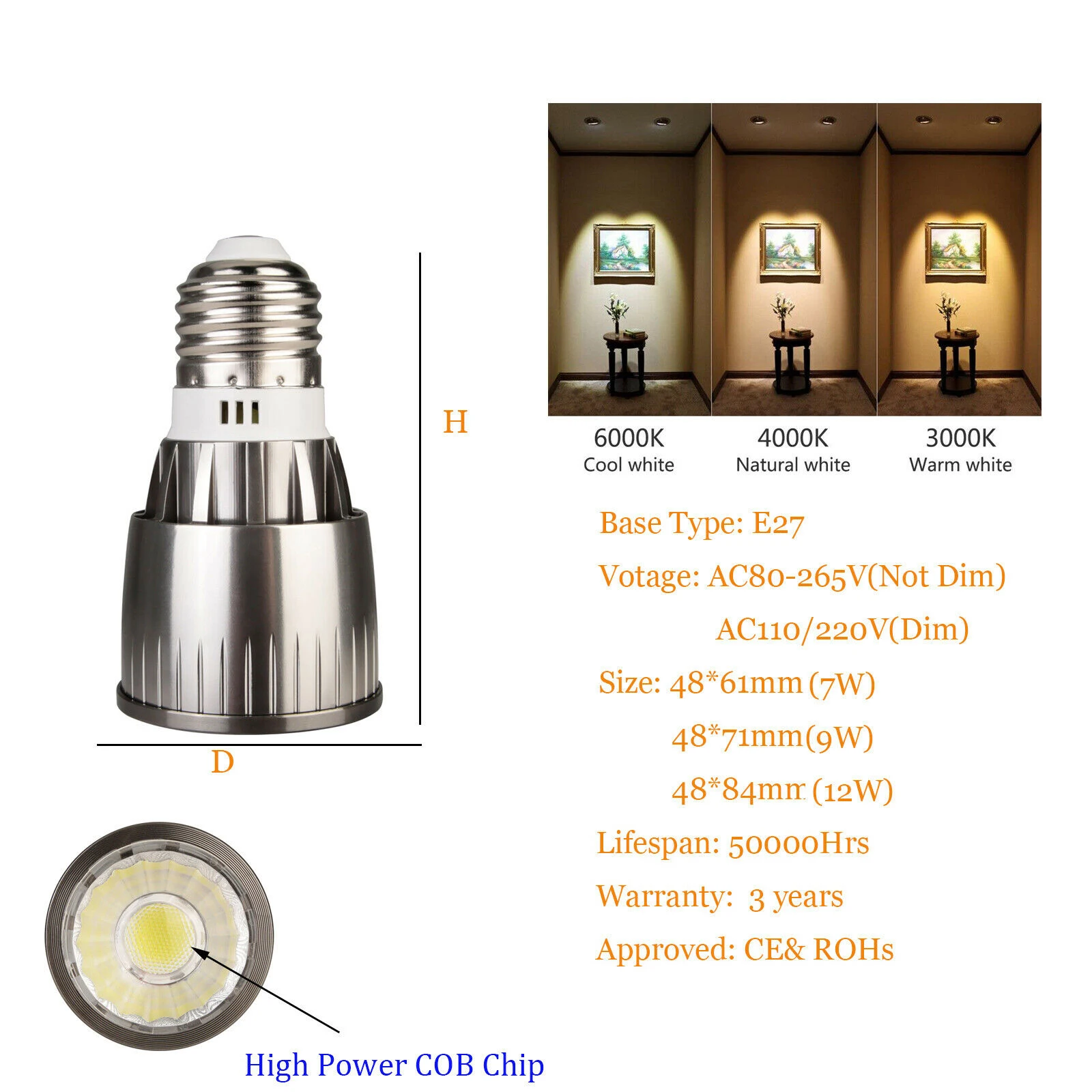

RANPO Светодиодные прожекторы 7 Вт 9 Вт 12 Вт