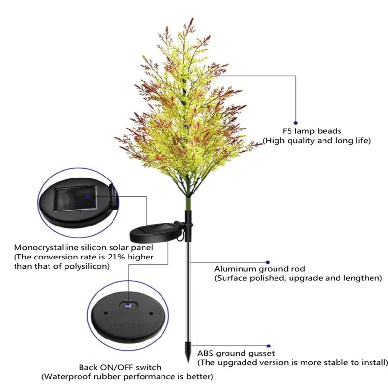 

Lawn Lamp Garden Decoration Outdoor Led Solar Garden Lights Outdoor Solar Led Light Outdoor Landscape Lights Cypress Trees Lamp