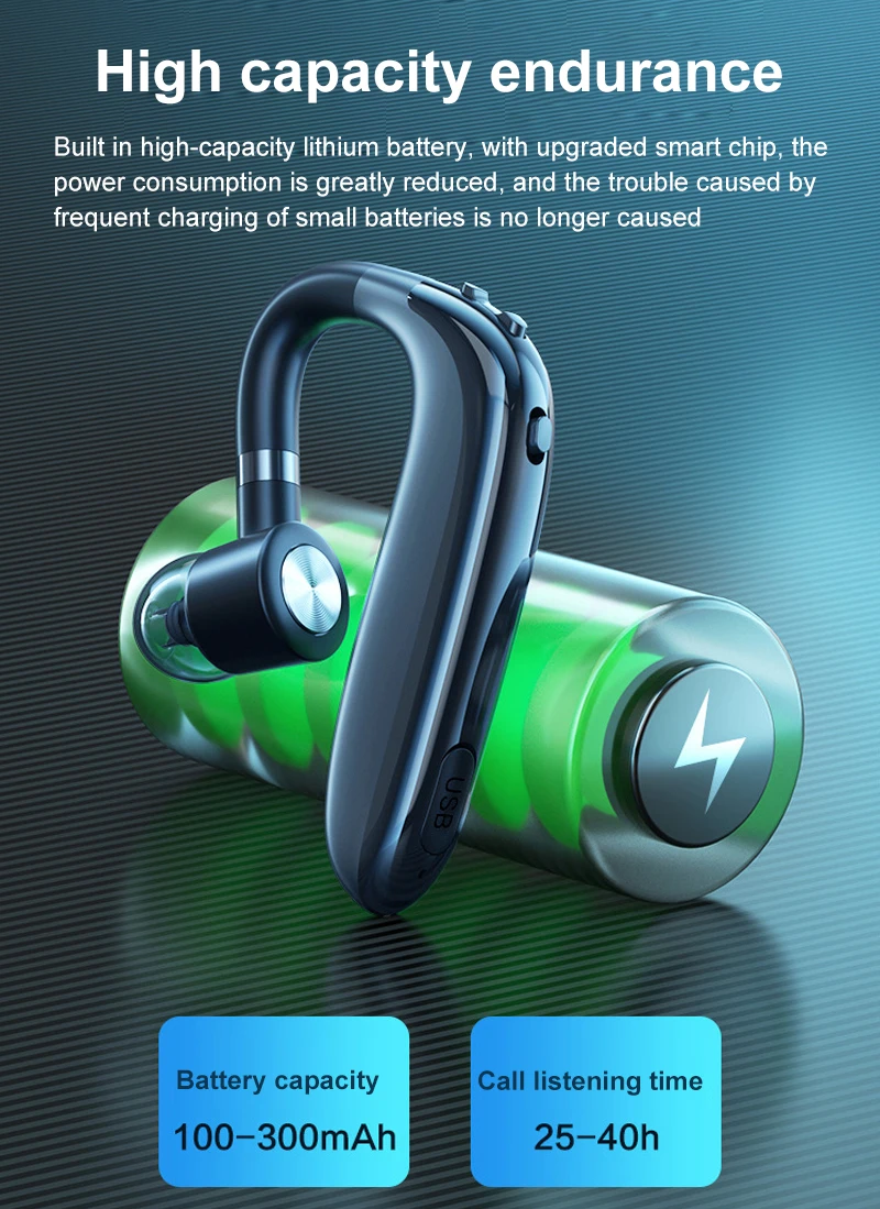 Bluetooth-наушники с микрофоном и поддержкой Bluetooth 5 2 | Электроника