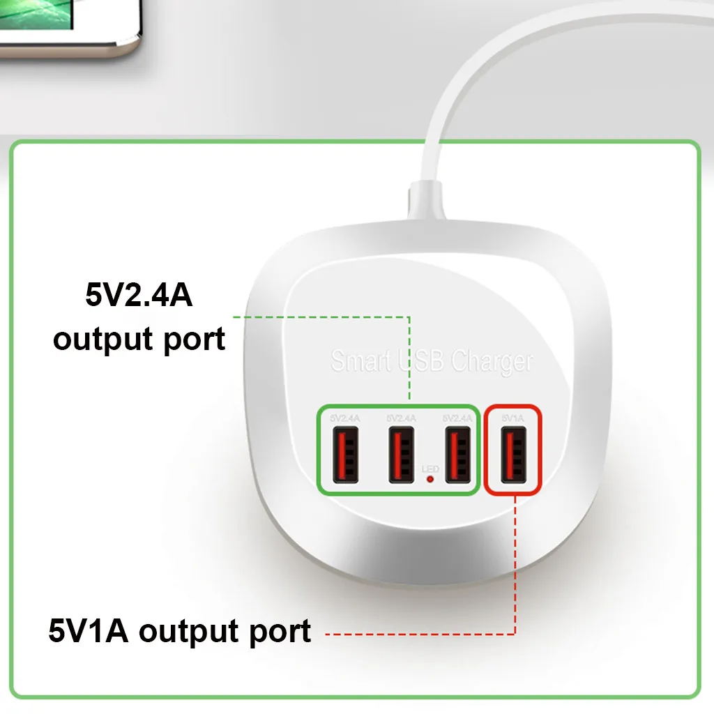 4 Порты и разъёмы 2.4A зарядное устройство с быстрой зарядкой, USB Зарядное устройство магазином розничной торговли при электрическая розетка с USB док-станция для iPhone X/8/8 Plus ЕС штепсельная вилка американского стандарта Великобритании штепсельная вилка австралийского стандарта