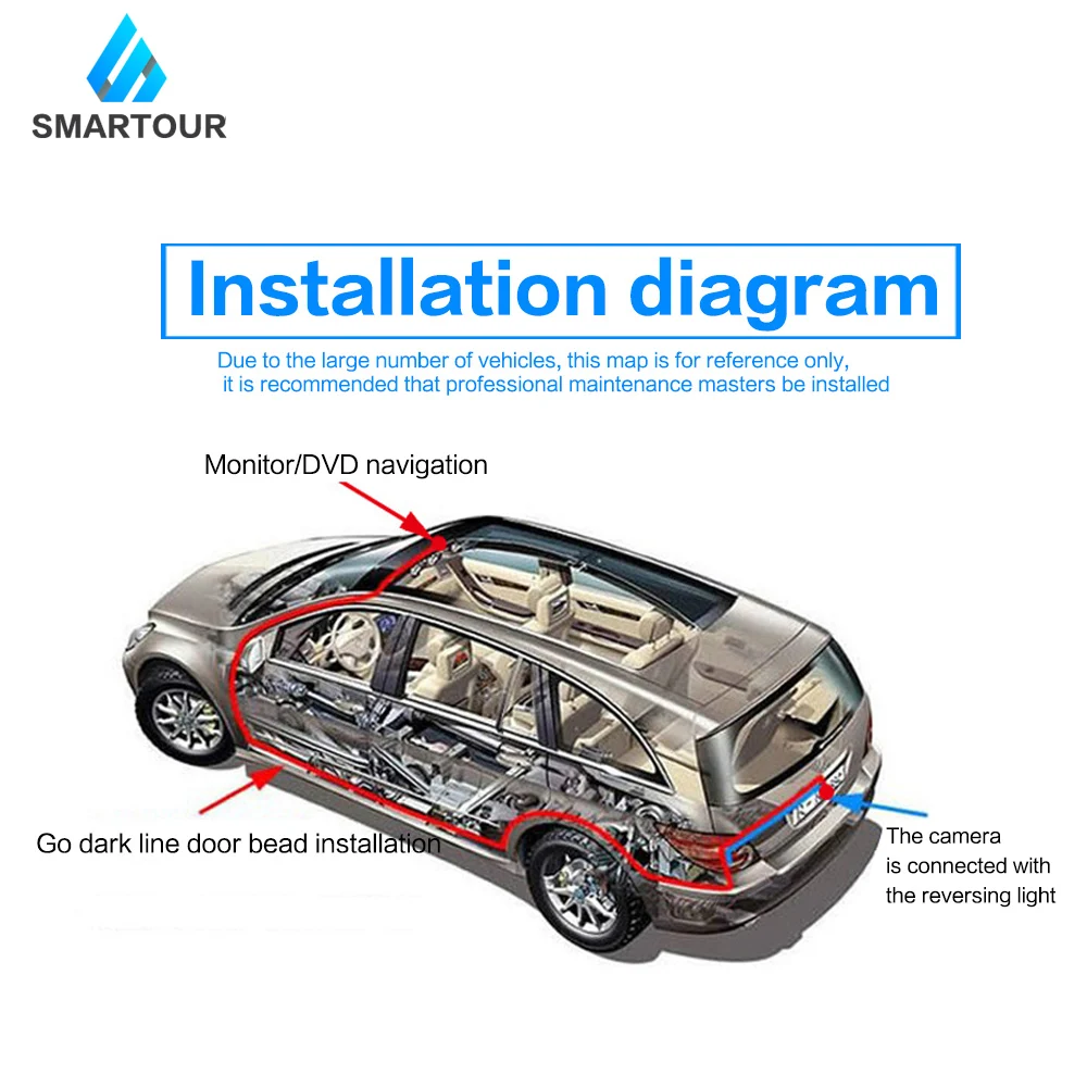 

Smartour EU European License Plate Frame Car Rear View Camera Waterproof Night Vision Reverse Backup Infrared Camera