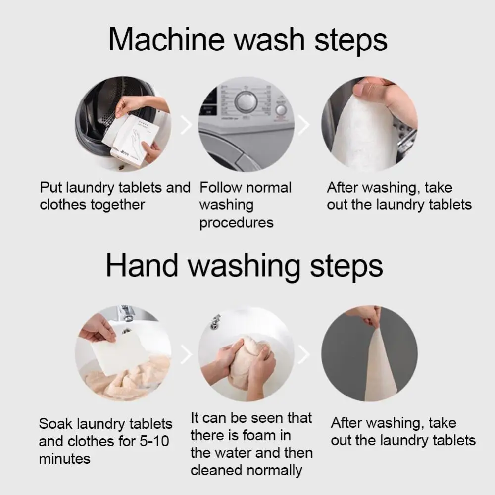 

Hot Sales!! 24Pcs Anti-dyeing Washing Machine Laundry Color Absorption Protection Sheet