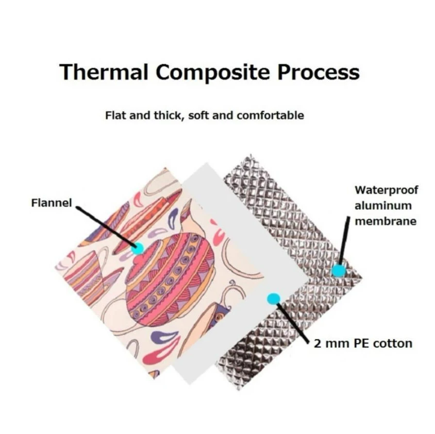 Складной коврик для кемпинга уличный пляжный плед пикника в этическом стиле