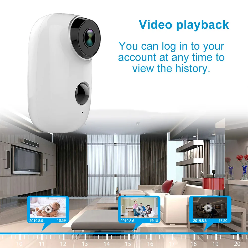 1080P Ip умная камера WIFI батарея солнечный костюм низкий заряд батареи мониторинг