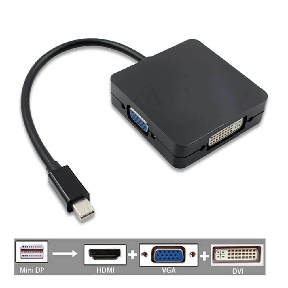 3 в 1 Mini DP DisplayPort To HDMI DVI VGA кабель адаптер для Apple IMac MacBook Pro Air Display Port конвертер| |