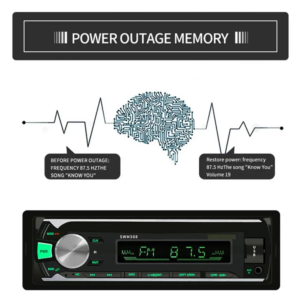 Автомобильный стерео-радиоприемник SWM-508 Bluetooth громкая связь FM Aux RCA входной