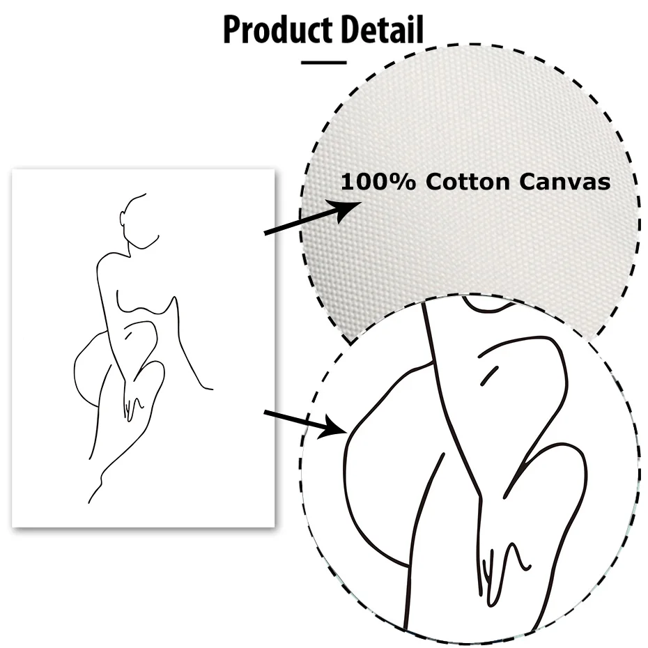 Плакат с сексуальным женским телом печать цитатами без одежды холст живопись