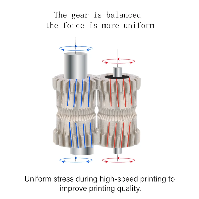 Mellow Libra мини-экструдер с Moons Motor Dual Drive двойная винтовая зубчатая передача для Voron