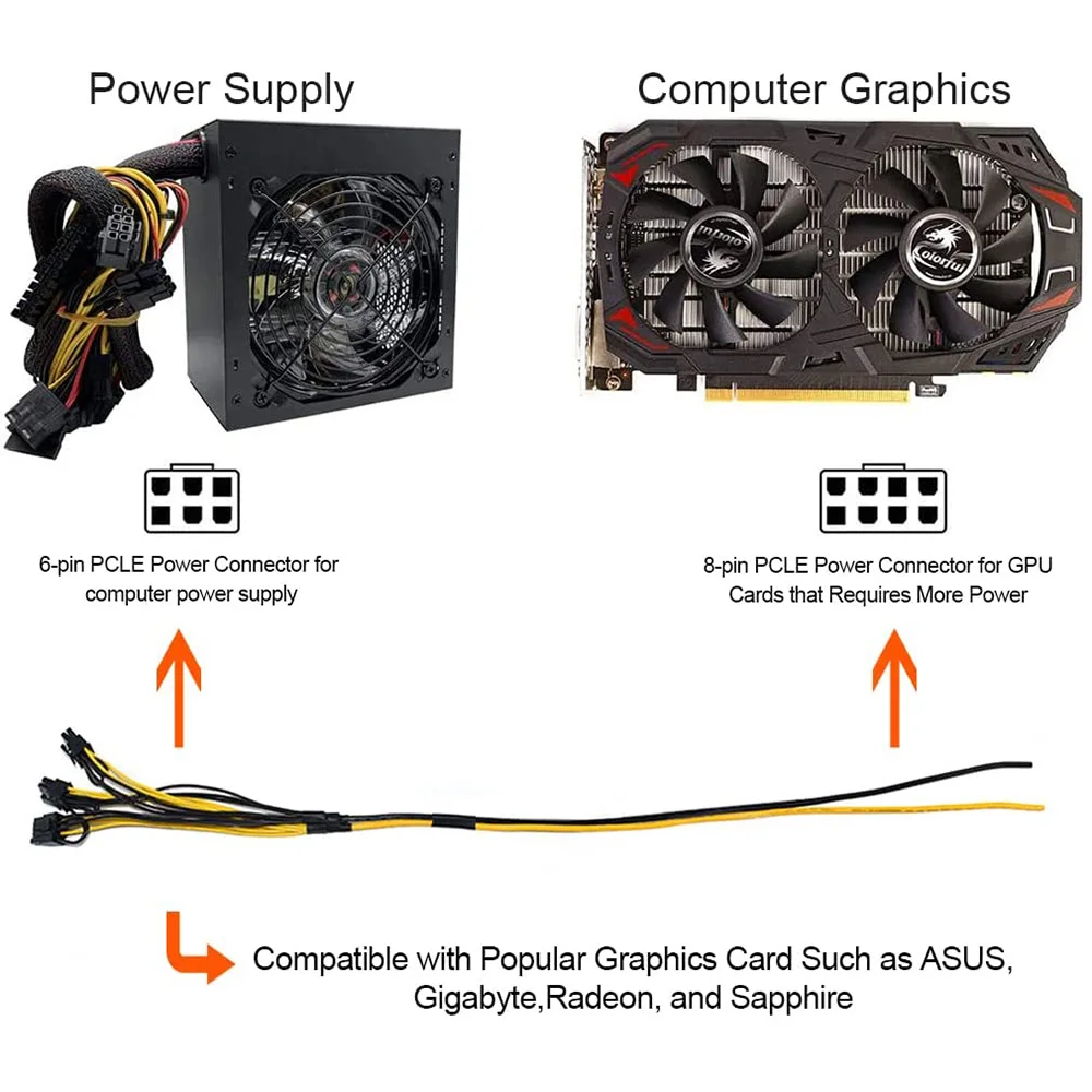 Кабель-адаптер для майнинга 1 к 3 6p + 2p 8-контактный GPU видеокарта провод 12AWG 18AWG