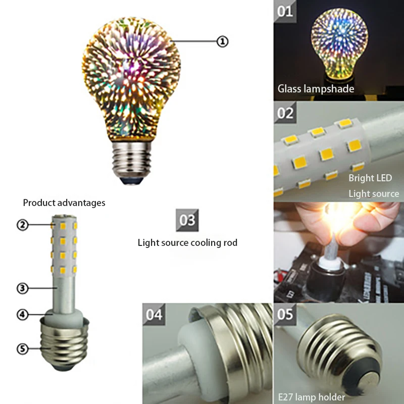 

E27 Colorful Bulb LED Vintage Fireworks Lamp 3D Gypsophila 220V Decor Night Light for Modern Restaurant Bar Atmosphere Lighting