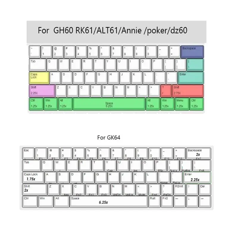 

Dye-Sublimation Mechanical Keyboard Cute Keycaps PBT OEM Profile Keycap For GH60 GK61 GK64 Keyboard