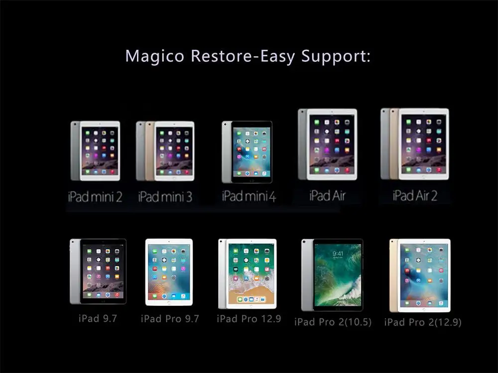 2021 Новый MAGICO Восстановленный простой кабель для iPhone iPad автоматическое
