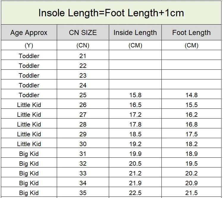 Новинка весна-лето стильная детская обувь со светодиодсветильник кой