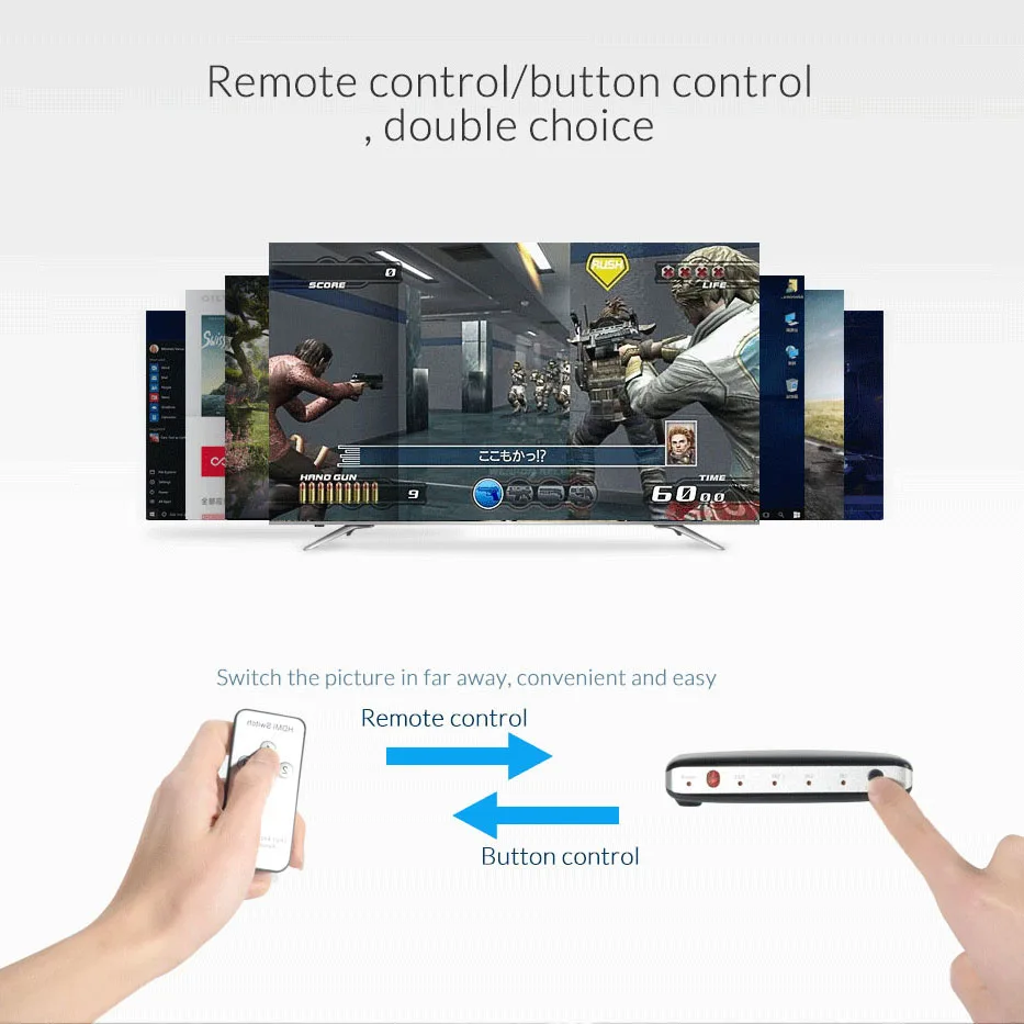 Unnlink HD MI совместимый 2 0 переключатель 4K 60 Гц 7X1 5X1 3X1 с Romote IR для Xbox One s/x PS4 Pro LED Smart TV mi