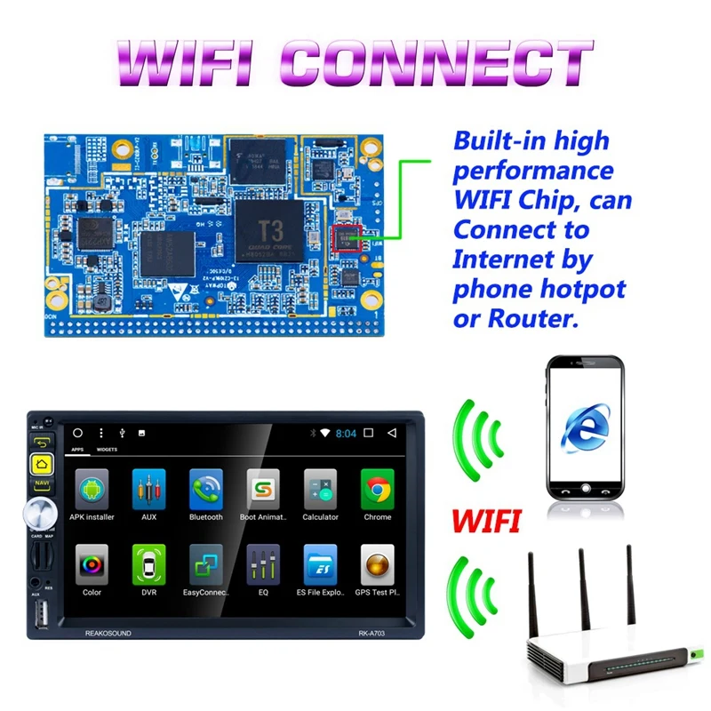 

Android MP5 GPS WIFI Bluetooth AM FM RDS 7