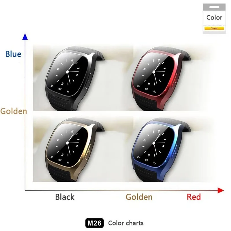 Bluetooth Smart Watch Sport Pedometer support information push smart reminder sleep analysis tracking / alarm audio and video |