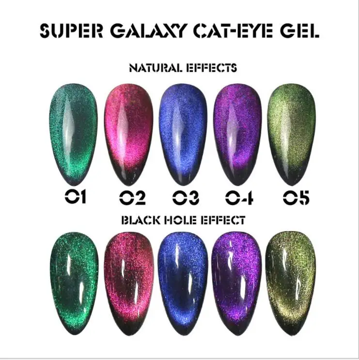 9D Магнитный Гель лак для ногтей с эффектом кошачий глаз Лак 8 мл хамелеон 5 цветов