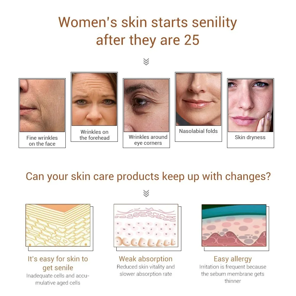 Anti-Wrinkle Face Lifting Facial Cream Anti-Aging Skin Care Compacting Gel |