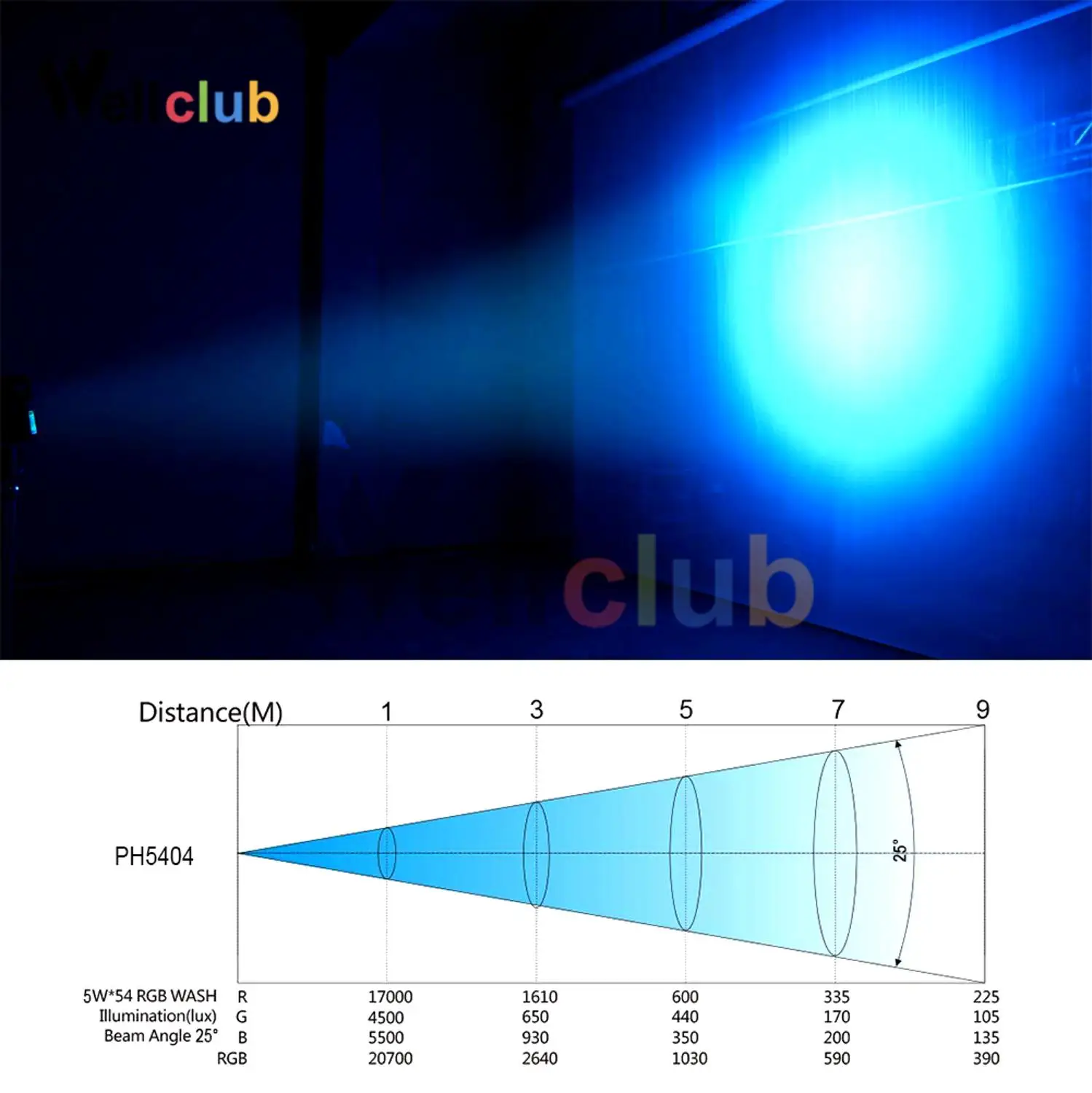 6 шт. с Дорожный Чехол 54x5 Вт DJ светодиодный RGBW Par Светильник s Wash дискотечный