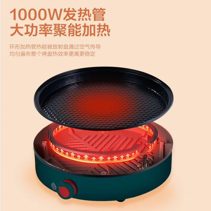 Купить Фотогриль, Электрический внутренний круглый бытовой гриль для барбекю, Зеленый Мгновенный бездымный Электрический инструмент для кемпинг...