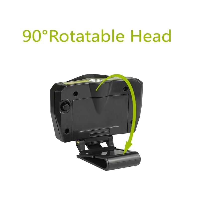 

5Pack LED Cap Clip Light COB Adjustable Headlight Flashlight for Outdoor Hiking Camping Cycling Fishing