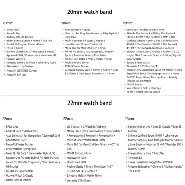 Milanese Watchband Replacement strap 18mm 20mm 22mm Universal Stainless Steel Metal Watch Band Mesh Strap Bracelet