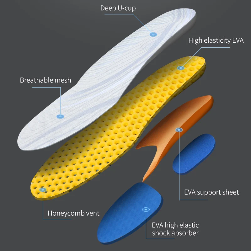 BANGNI Sports Insoles Honeycomb Cushion Breathable Shoes Pad Arch Support EVA Running Inserts for Care Feet Men Women 3Pairs