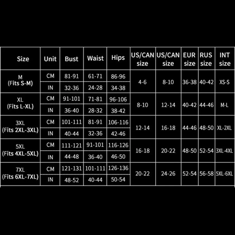 Европа и Соединенные Штаты Взрывные Модели 4XL 5XL сексуальные прозрачные