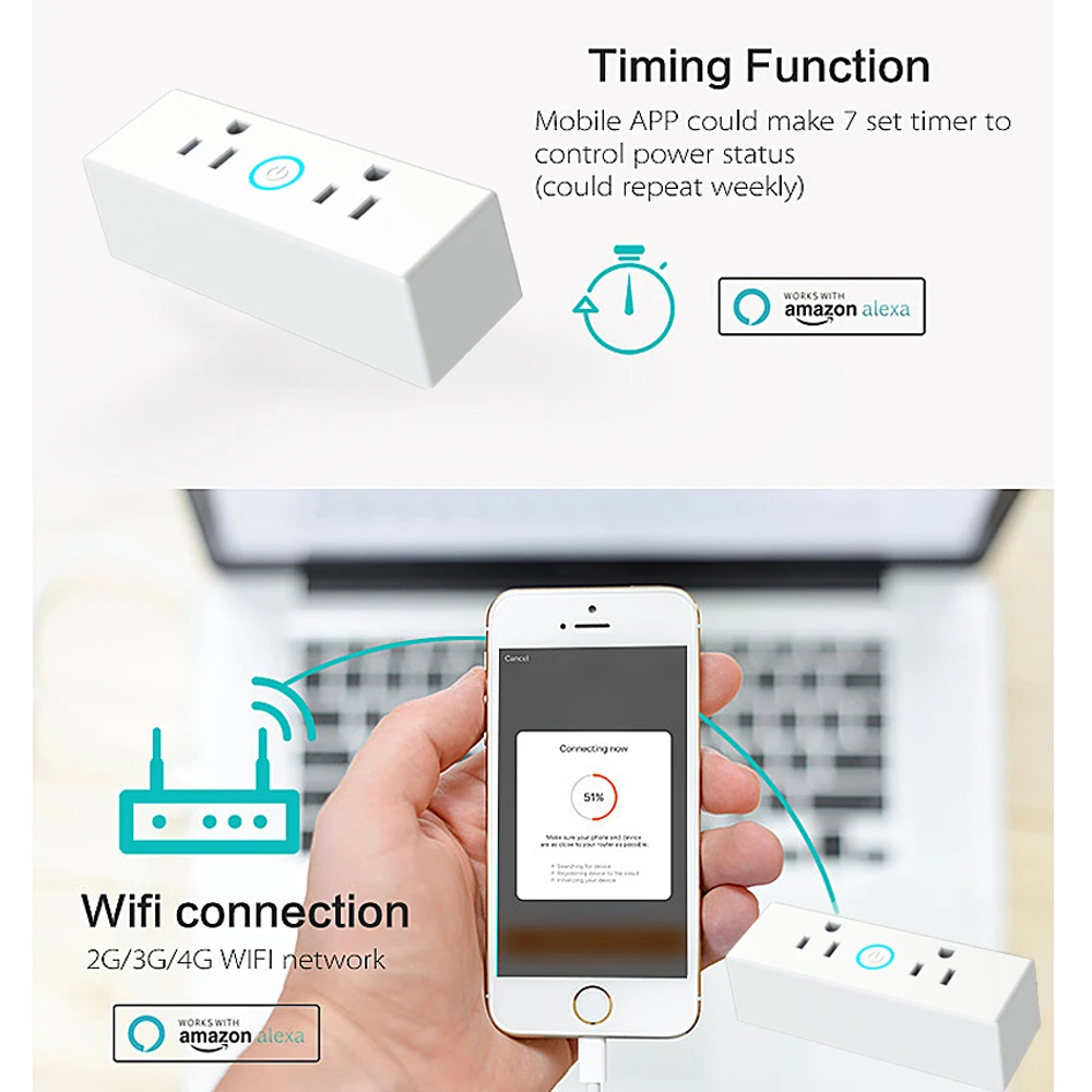 Умный Wifi сетевой фильтр, защита от перенапряжения, несколько разъемов, голосовое управление для Amazon Echo Alexa's Google Home Timer