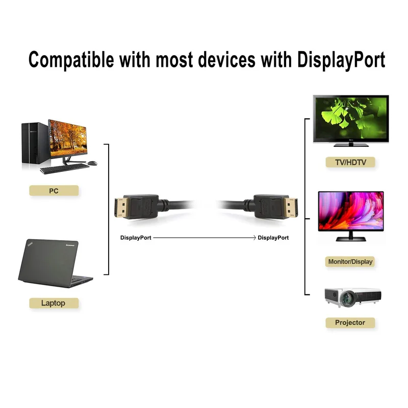Кабель DisplayPort к DP кабелю позолоченный поддержка разрешения 4K 60 Гц черный