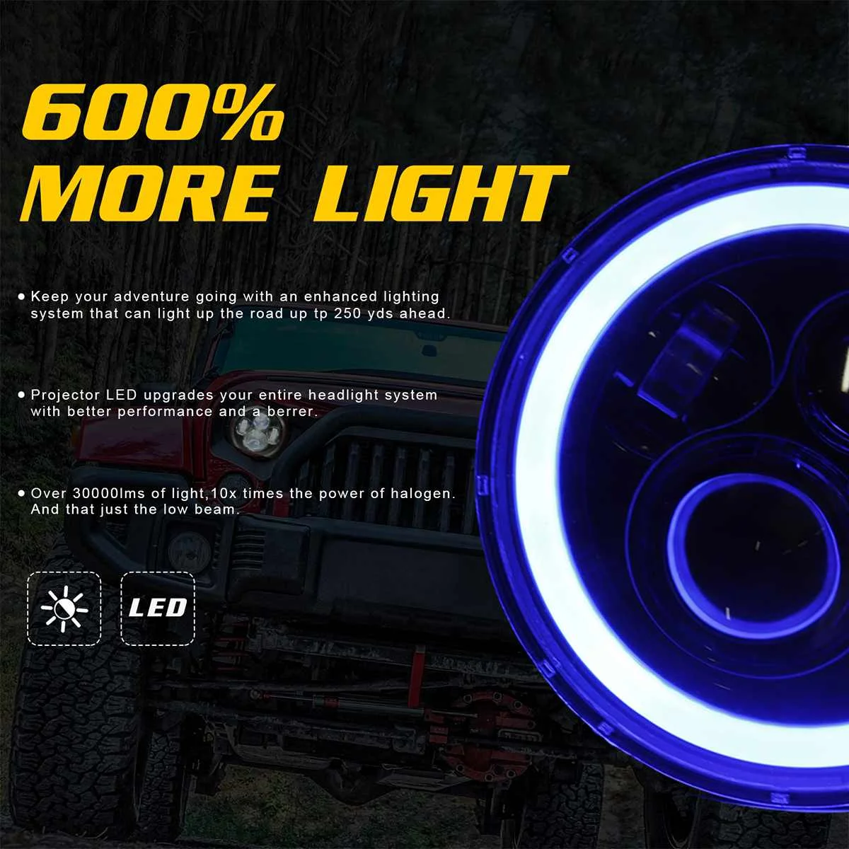 7 дюймов круглый светодиодный фары Hi/Low Beam Halo Ring angel eyes для Jeep/Wrangler Off Road 4x4 для Suzuki samurai