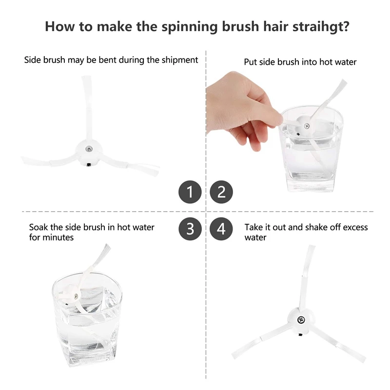 

Accessories For Xiaomi Mijia/Roborock Robot Vacuum Cleaner Pack Of 3 Hepa Filters,2 Main Brushes,1 Cleaning Tool,3 Side Brushes