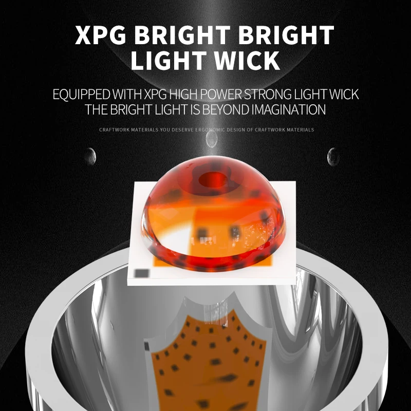 

XPG-COB Led Fishing Headlight Use Rechargeable 18650 Battery Headlamp Head Flashlight Lamp Torch for Camping Light