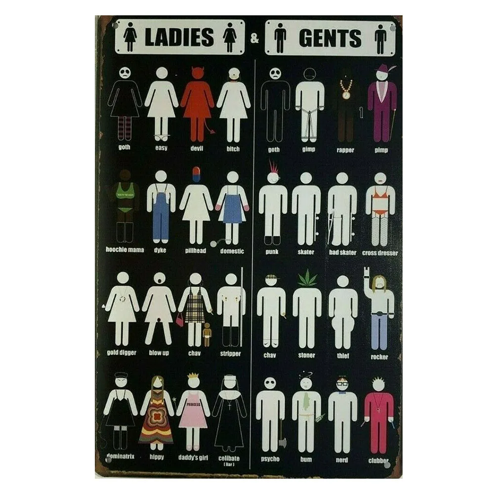 

Toilet Vintage Metal Tin Sign Vintage Metal Tin Signs Rustic Pin Up Poster Plaque Pub Wall Decor