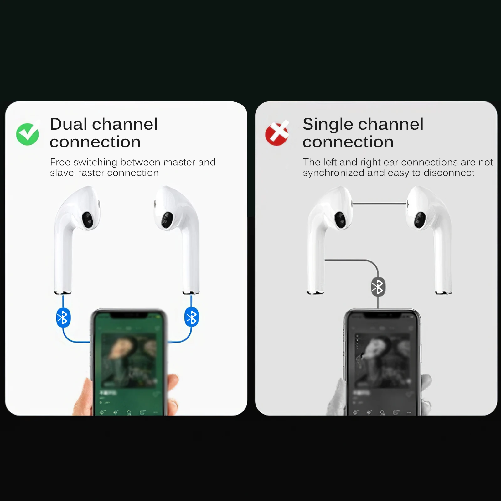 Беспроводные наушники Bluetooth игровая гарнитура с управлением стерео Бас 10 м/39 3