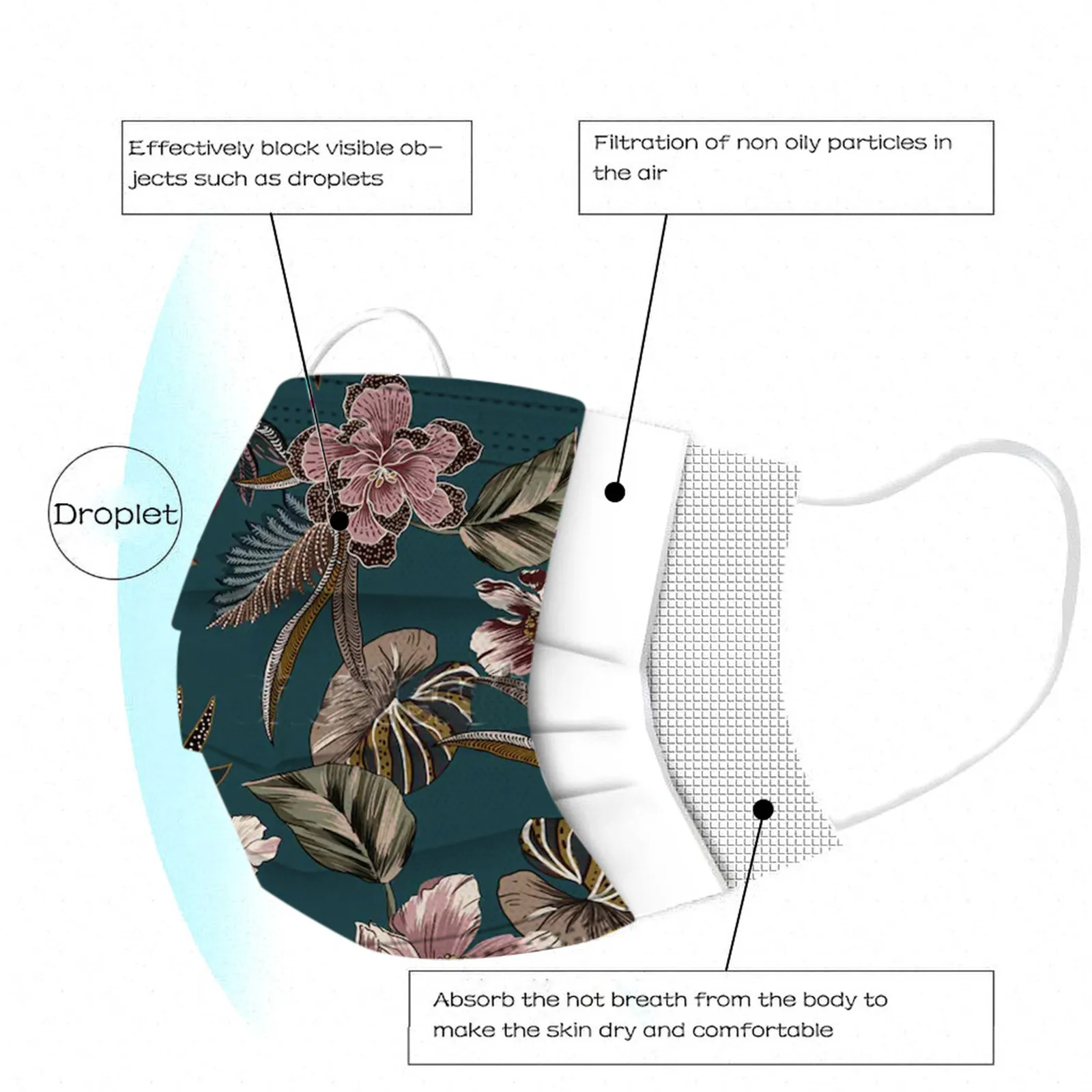 

10PCS Adult's Three-Layer Protective Dust-Proof Cartoon Print Disposable Mask Protection Facemask Mascarilla Face Cover Masques