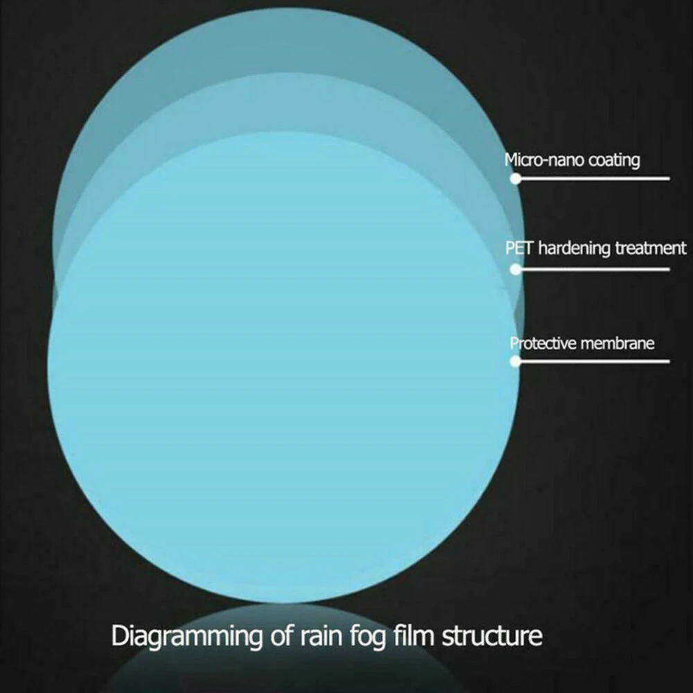 Шт. заднего зеркальная защитная пленка анти-туман оконные прозрачные