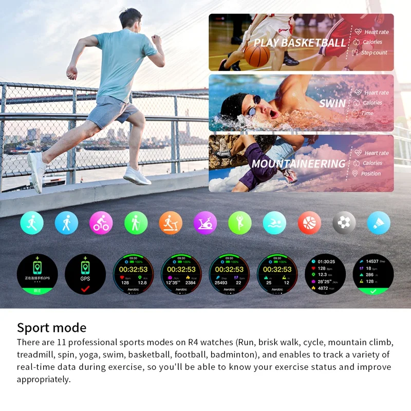 

R4 Smart Watch Sport Watch Men Women Contact Screen Operation Waterproof Bluetooth Fitness Watch, 1.3 Inch