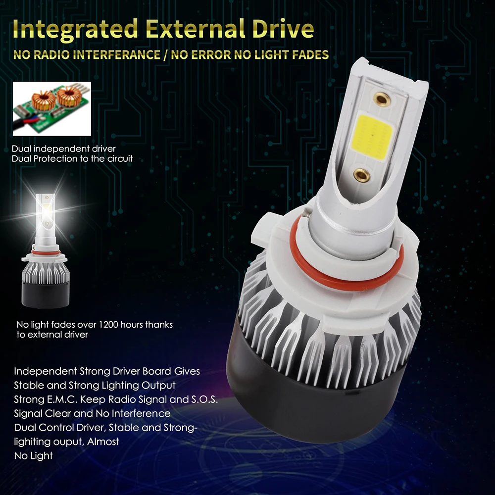 

Car Light 2pcs/lot 9006 / HB4 EV9 72W 8000LM 6000K LED Car Headlight Kit Automobile Fog Lamp Hi or Lo Light Bulbs Car light
