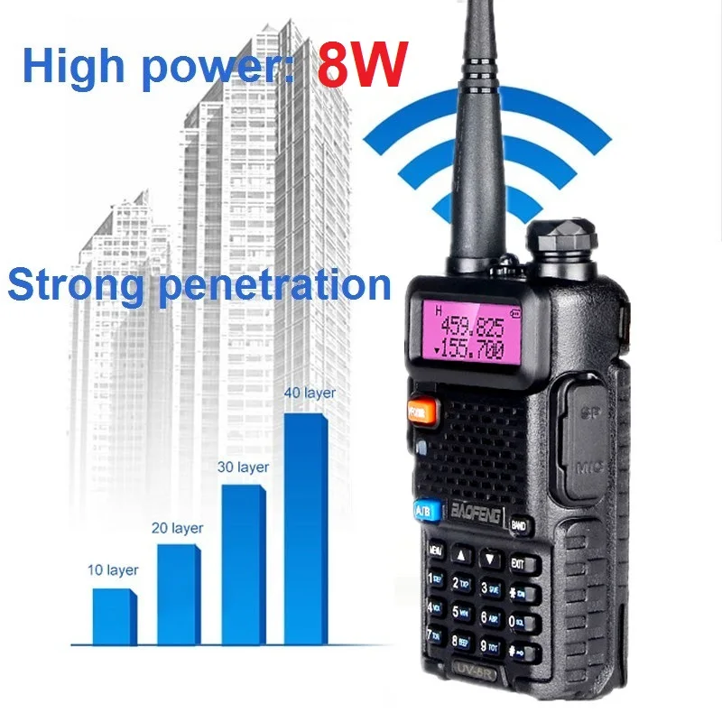 2pcs baofeng uv 5r 8w walkie talkie ham radio scanner hf transceiver vhf uhf cb radio station uv5r walki talki long range 15km free global shipping